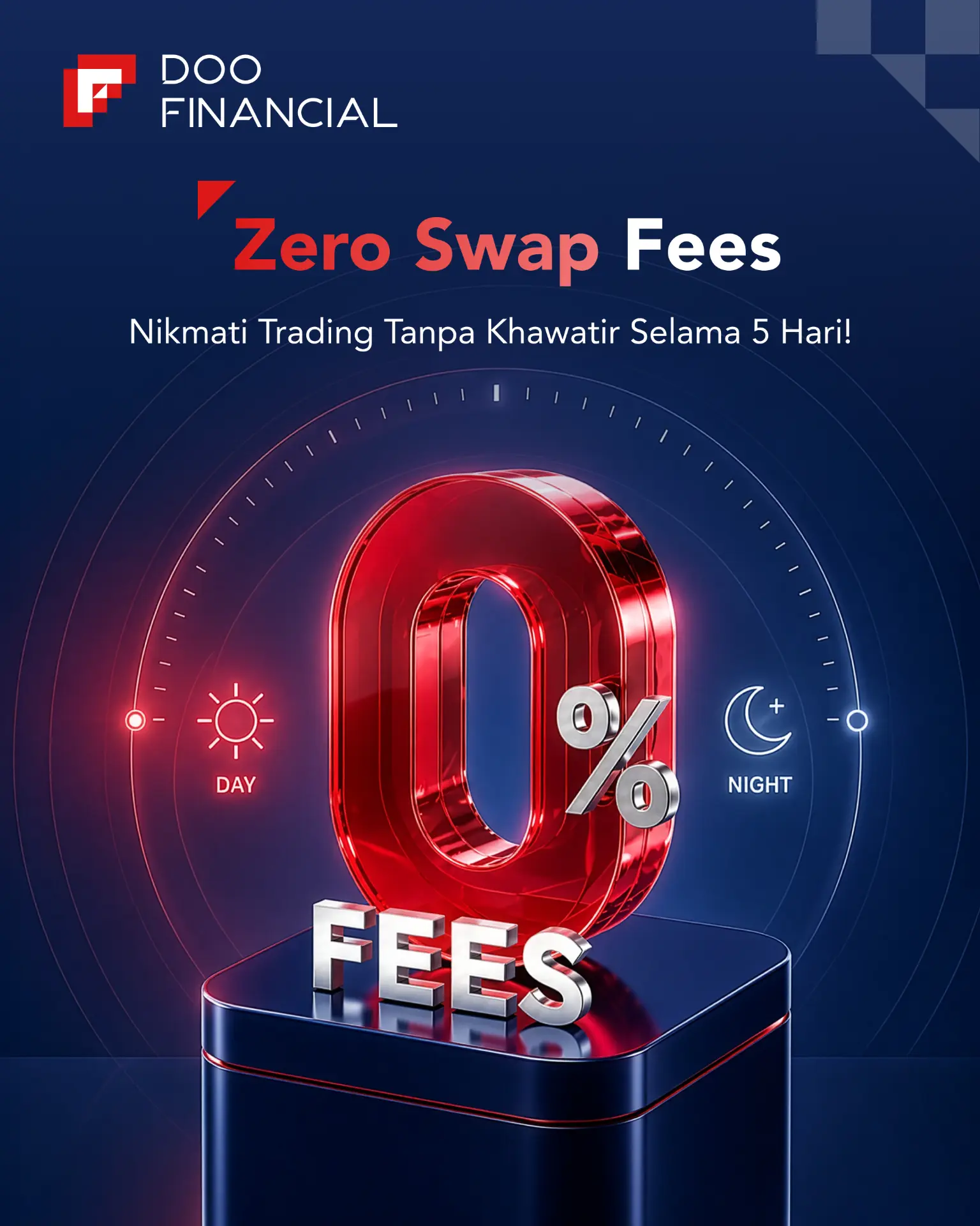 Trading Lebih Fleksibel Tanpa Biaya Swap