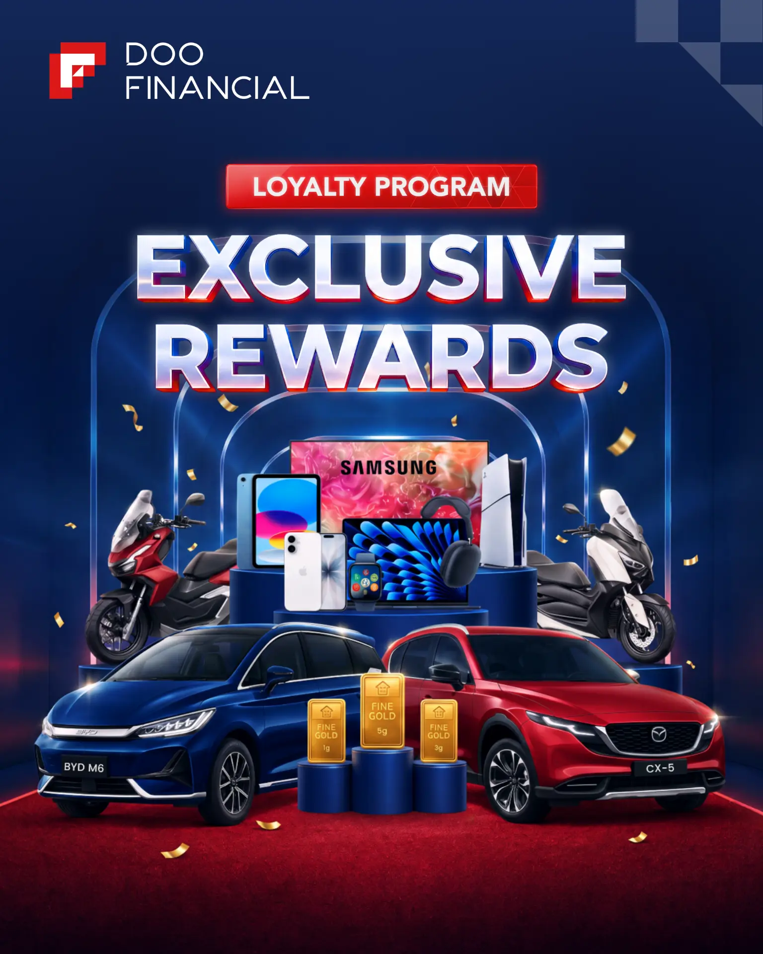 Program Loyalitas